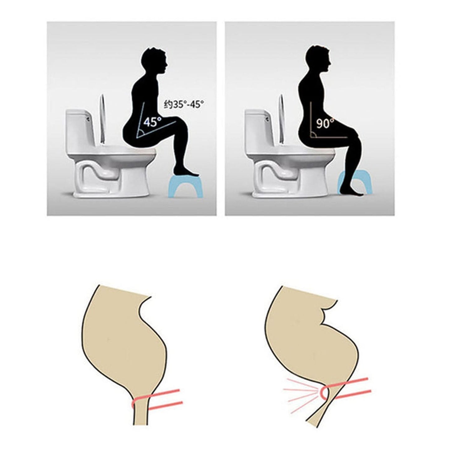 ReliefStep Pro  Foldable Non-Slip Toilet Squat Stool | Constipation & Piles Relief Aid with Diffuser Slot.